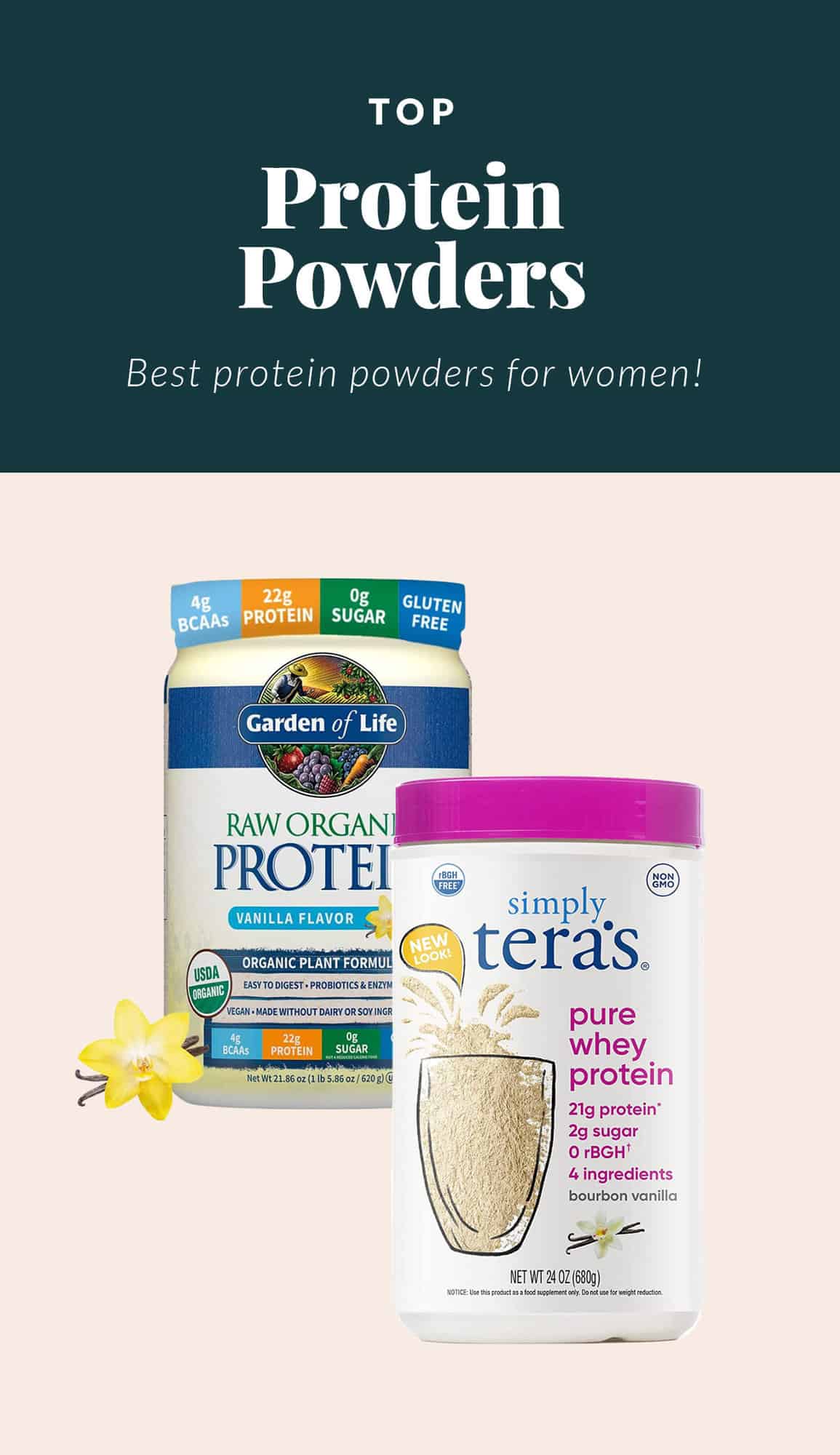After lots of taste testing, bake testing, and smoothie testing, we've finally nailed down our list of the best protein powder --> whey and plant-based. best protein powder image.